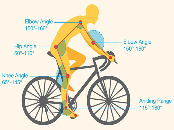 Tư thế đạp xe chuẩn cho người thoát vị đĩa đệm